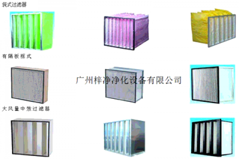 中效過濾器四大過濾原理